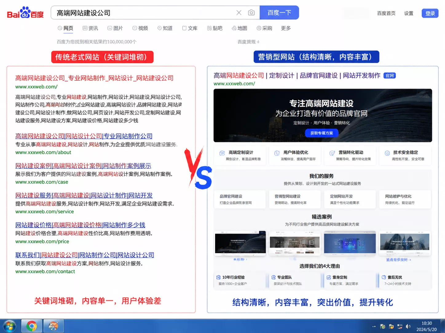 2026年百度算法升级前后网站内容对比示意图.webp