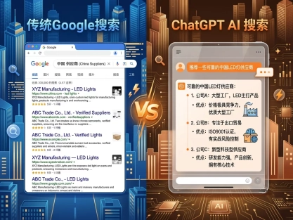 客户问ChatGPT“推荐中国供应商”——你的品牌为什么不在？3个案例说透