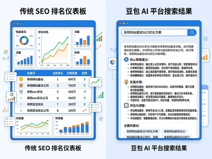你的网站做了三年SEO，豆包却连你的公司名都认不出来——问题出在哪？